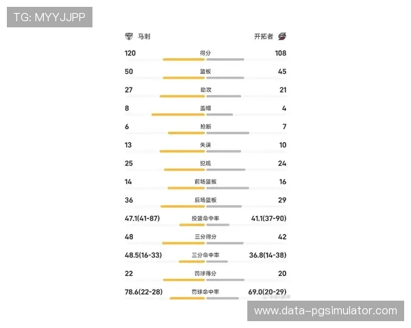 马刺最新比赛比分战报及关键球员表现解析 马刺最新比赛比分战报及关键球员表现解析